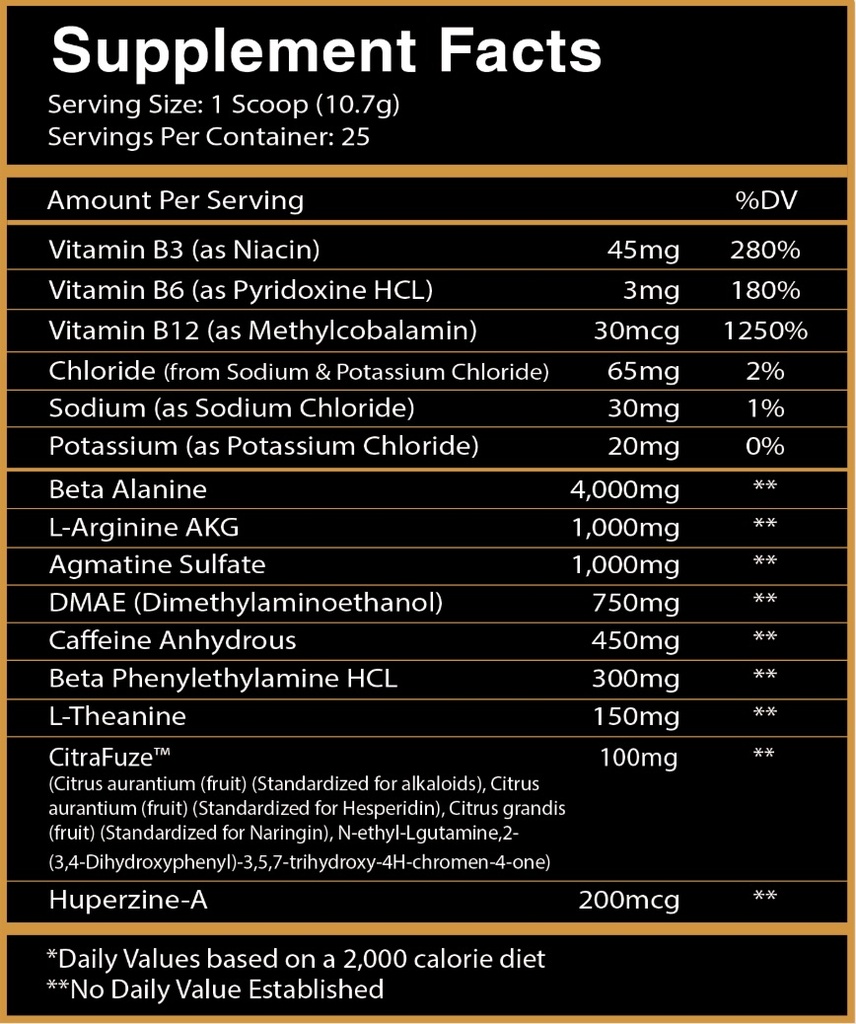 CENTURION LABZ GOD OF WAR