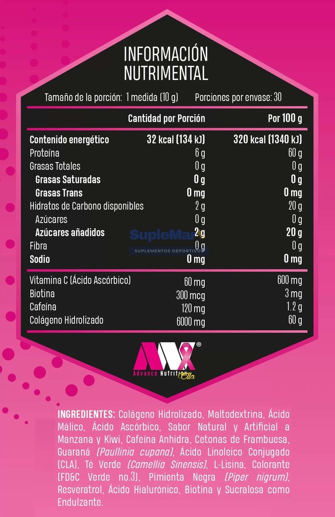 COLAGENO HIDROLIZADO ELLA CUTS 300 GRS 30 SERVICIOS