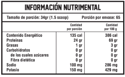 BLACKBEAR, PROTEINA ISOLATADA 2.2KG